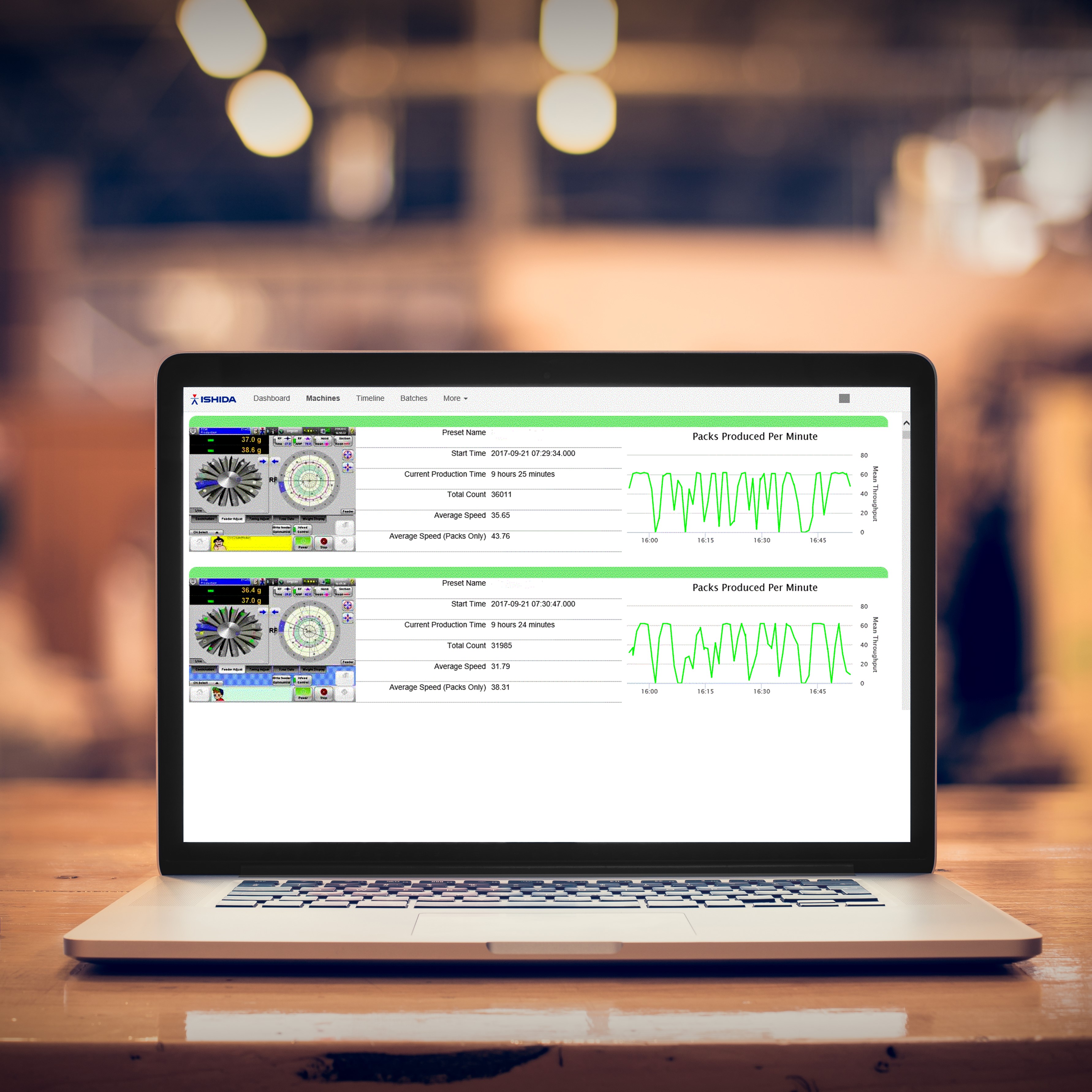 ISHIDA SENTINEL Quality Control Software